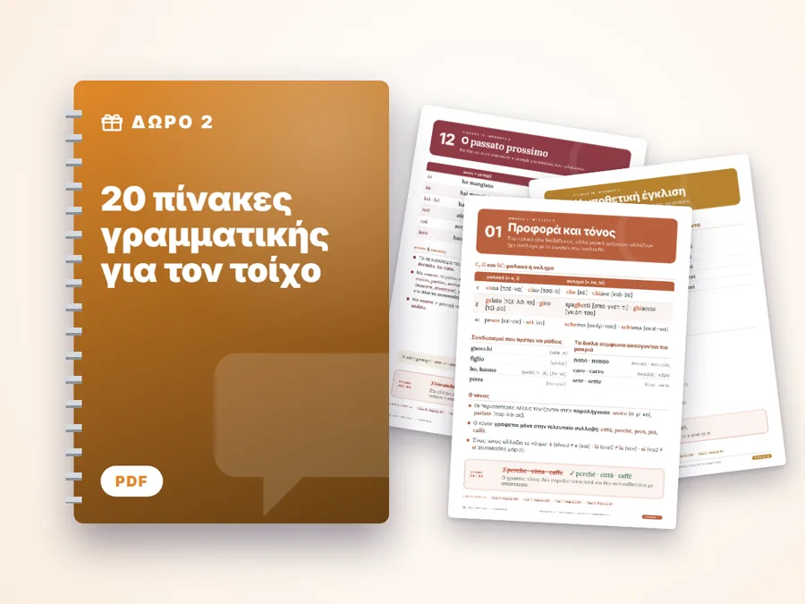 20 πίνακες γραμματικής για τον τοίχο
