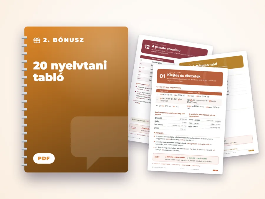 20 nyelvtani tabló